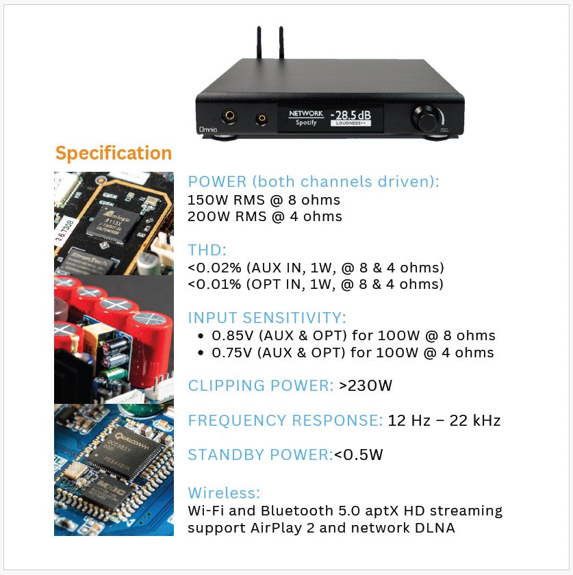 NuPrime Omnia A300SE All-In-One Music Streamer/Integrated Amp