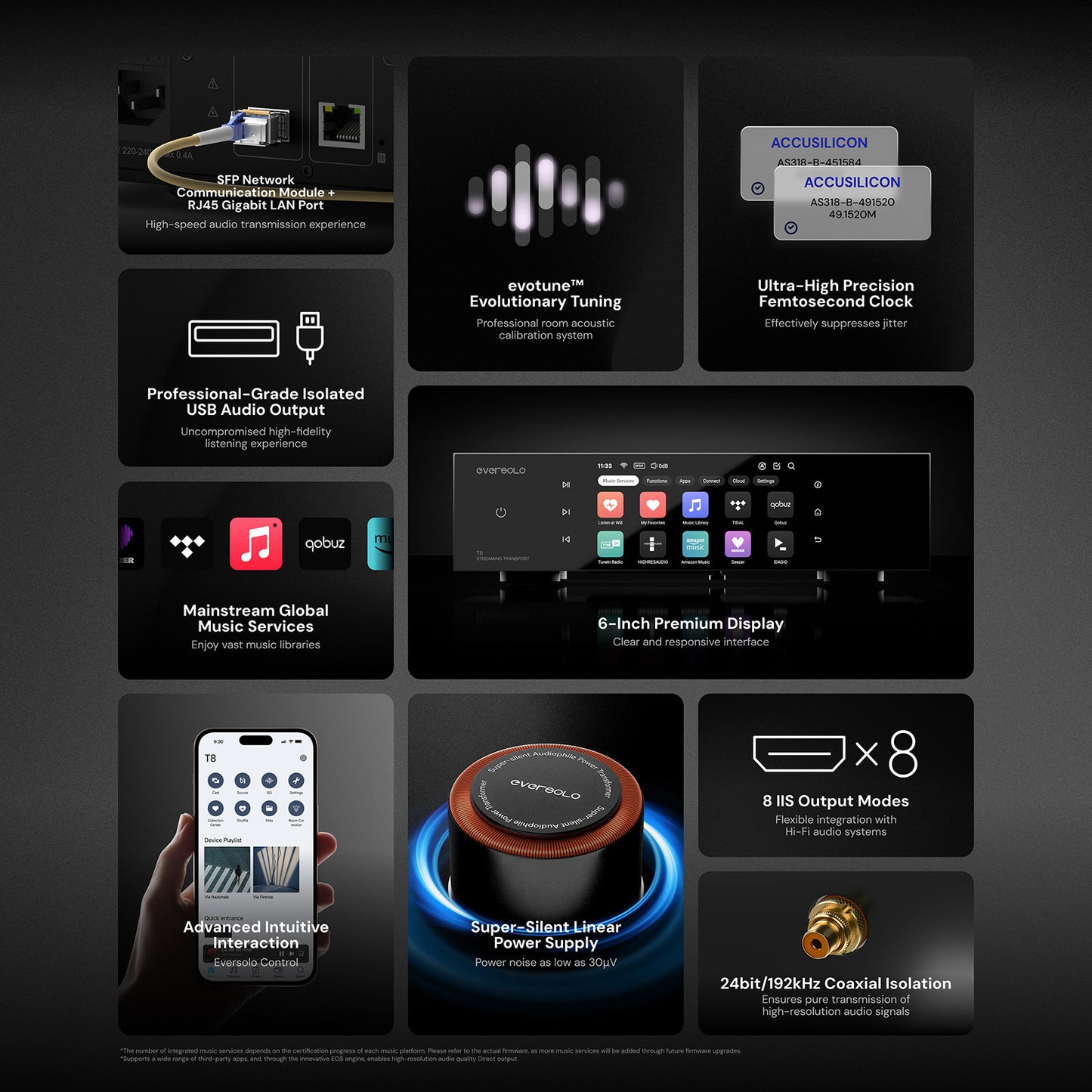 Eversolo T8 Professional-grade Streaming Transport. Pre Order NOW