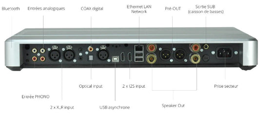 Micromega M-One 100 – Black Friday SALE! 68% OFF!